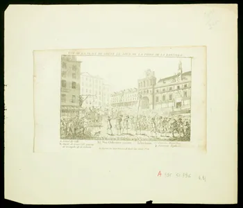 imagerie ancienne VUE DE LA PLACE DE GREVE LE JOUR DE LA PRISE DE LA BASTILLE. Paris 1789 1985.51.396 Photo