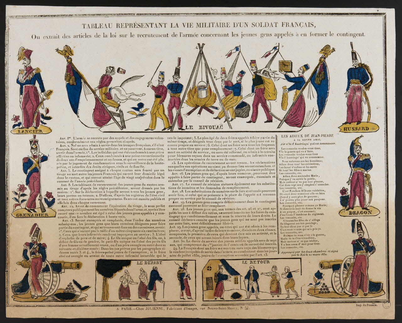 Poussin ; Julienne imagerie ancienne TABLEAU REPRESENTANT LA VIE MILITAIRE D'UN SOLDAT FRANCAIS, Paris 1830-1835 1995.14.32 Photo Mucem