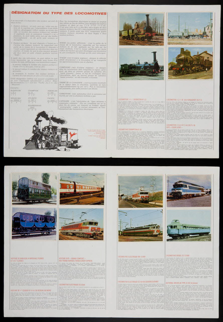album Connaissance  du  Chemin de fer France 1974 2007.46.219 Photo
