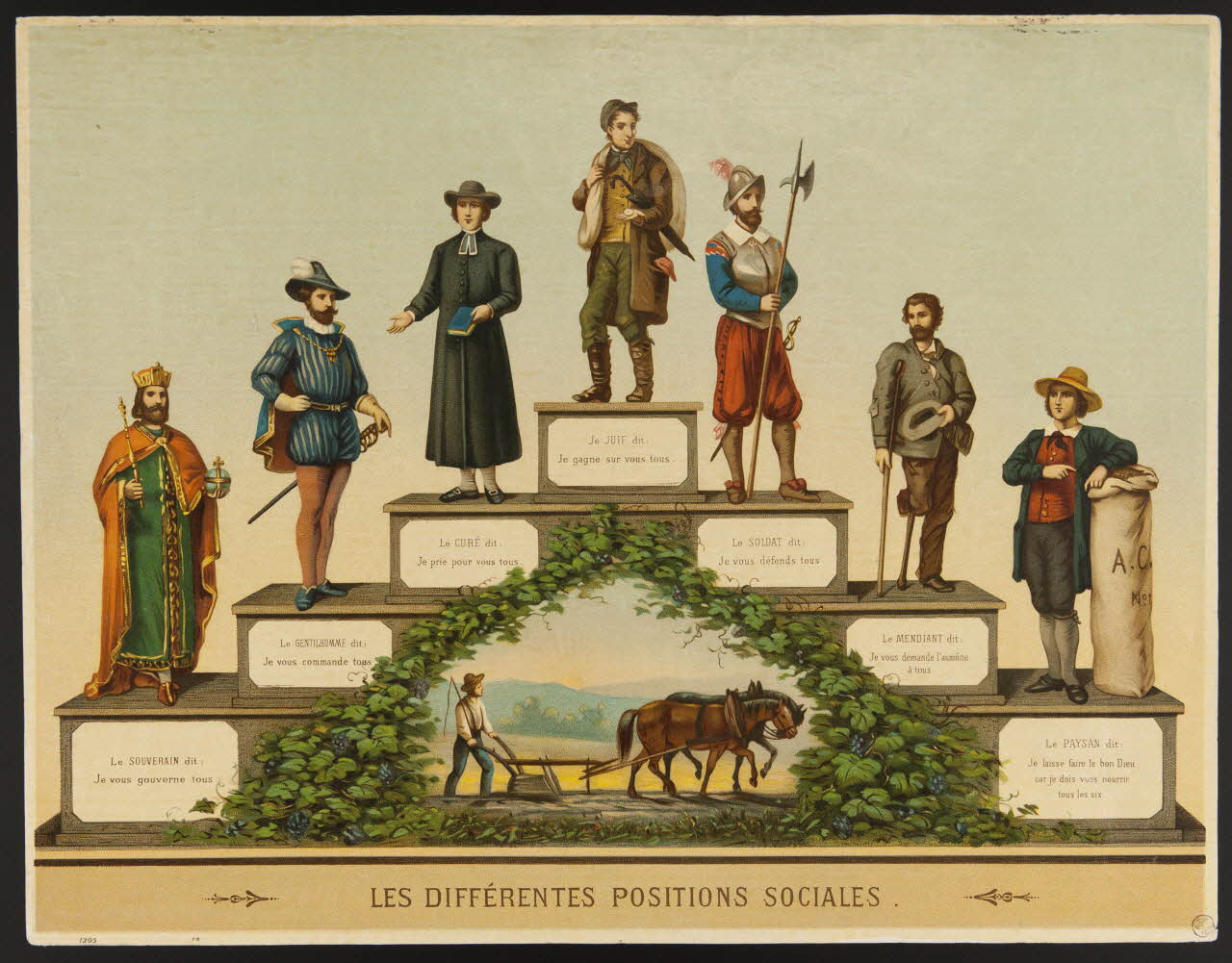 estampe LES DIFFERENTES POSITIONS SOCIALES . 1941.7.10 Photo Mucem
