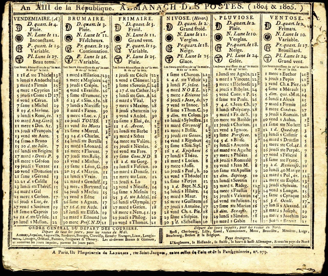 Langlois imagerie ancienne An XIII de la République. ALMANACH DES POSTES. (1804 & 1805.) Paris 1803 1993.2.246 Photo