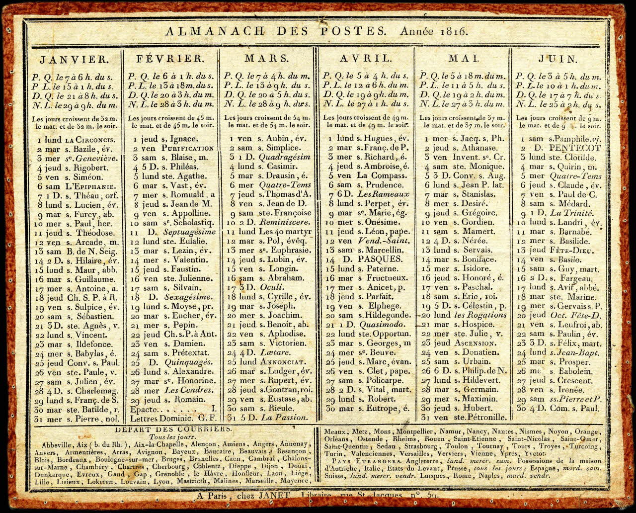 Janet ; Richomme imagerie ancienne ALMANACH DES POSTES. Année 1816. Paris 1815 1993.2.250 Photo