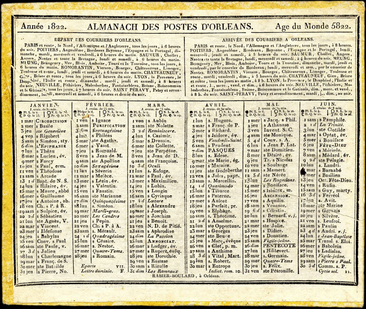 Michel Rabier-Boulard imagerie ancienne ALMANACH DES POSTES D'ORLEANS. Orléans 1821 1993.2.255 Photo