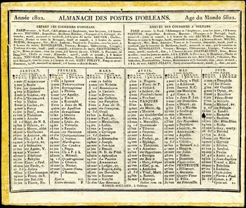 Michel Rabier-Boulard imagerie ancienne ALMANACH DES POSTES D'ORLEANS. Orléans 1821 1993.2.255 Photo