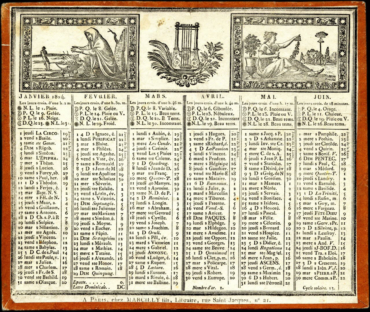 Durouchail Pierre ; Marcilly ; Eberhart imagerie ancienne Almanach de cabinet avec allégories des saisons de 1824 Paris 1823 1993.2.256 Photo
