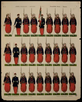 Fischbach Gustave suite de figures (9x3) ARMEE FRANCAISE. - ZOUAVES. Alsace, France 1872-1881 1938.25.28 Photo