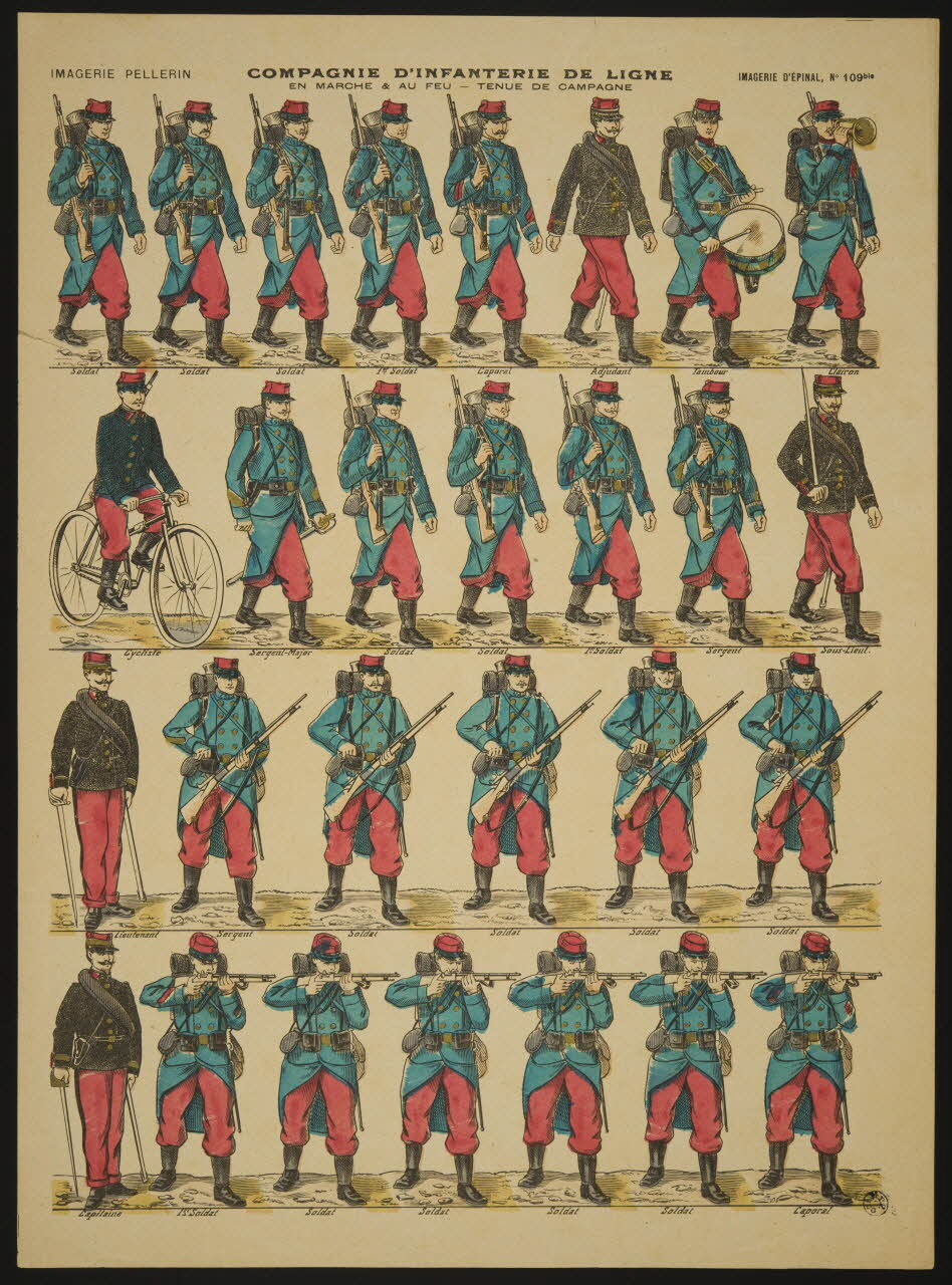 Pellerin suite de figures (7x4) COMPAGNIE D'INFANTERIE DE LIGNE  EN MARCHE & AU FEU - TENUE DE CAMPAGNE Lorraine, France 1869-1938 1938.25.47 Photo