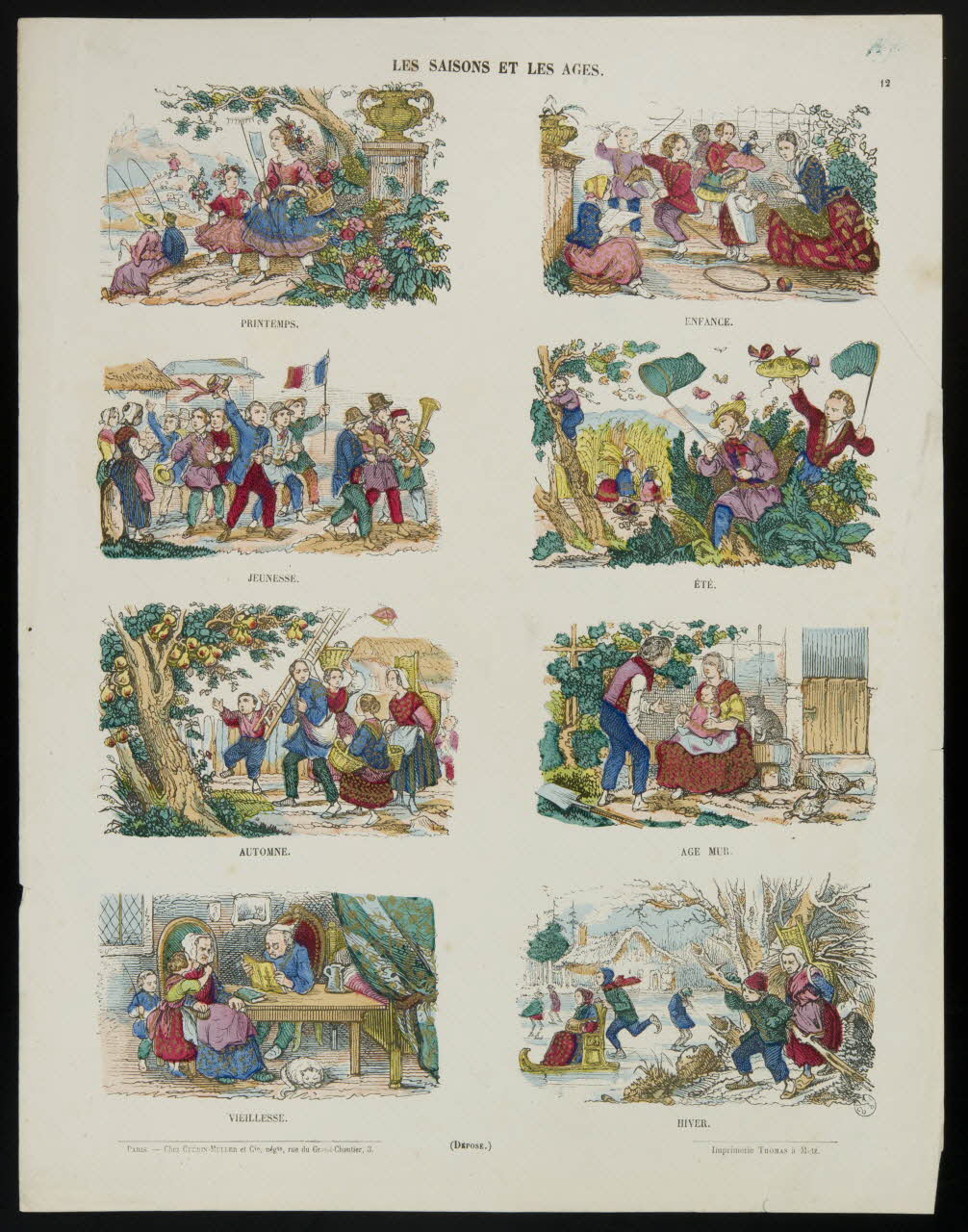 suite de scènes (2x4) LES SAISONS ET LES AGES. 1938.25.81 Photo