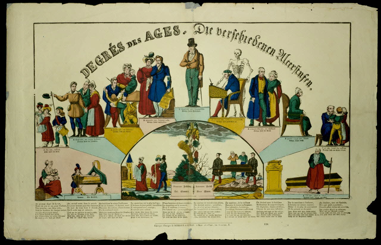 Dembour et Gangel estampe DEGRES DES AGES. Metz 1840-1852 1938.25.84 Photo