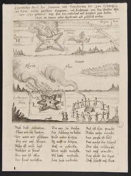 estampe Eingentlicher ubriss des Situation und Demolierung der zwo Schantzen  am Rhein [...] Allemagne 1632 1942.3.50  Photo
