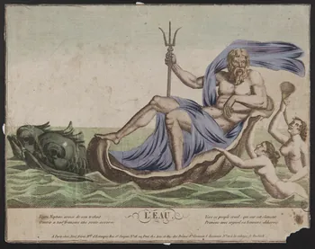 Noël frères estampe L'eau Paris 1800 1943.16.132 Photo