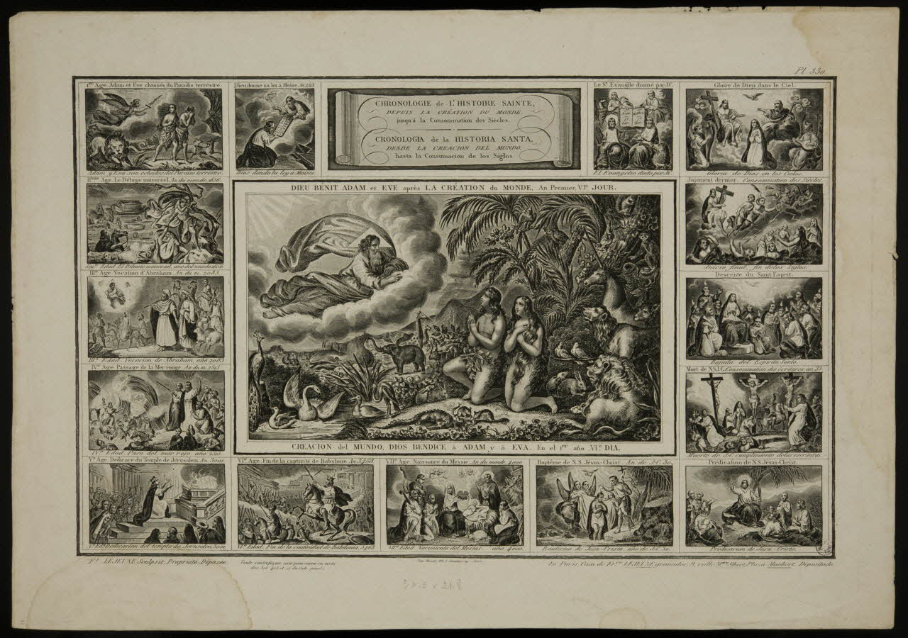 estampe Chronologie de L'Histoire Sainte,  DEPUIS LA CREATION DU MONDE.  jusqu'à la Consommation des Siècles  CHRONOLOGIA de la HISTORIA SANTA.  DESDE LA CREACION DEL MUNDO.  hasta la Consumacion de los Siglo 1943.16.243 Photo