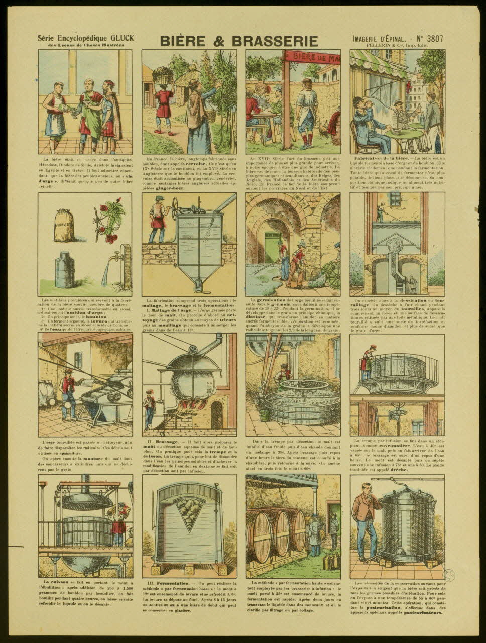 planche pédagogique BIERE & BRASSERIE 1944.2.234 Photo