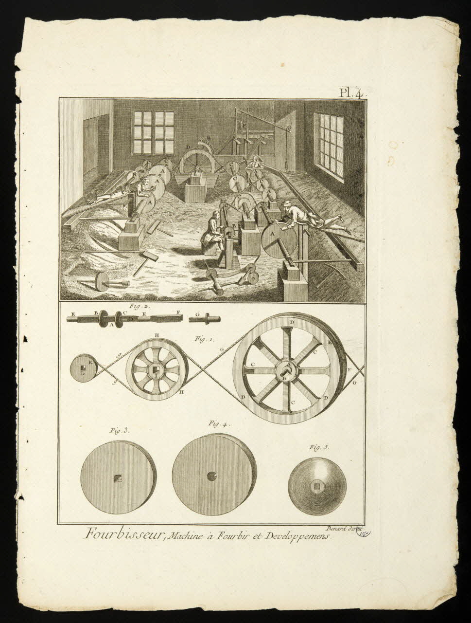 estampe Fourbisseur, Machine à Fourbir et Developpemens. (sic) 1947.53.4  Photo
