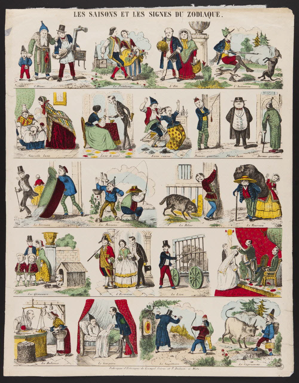 Gangel et Didion estampe LES SAISONS ET LES SIGNES DU ZODIAQUE. Metz 1858-1868 1948.26.11 Photo