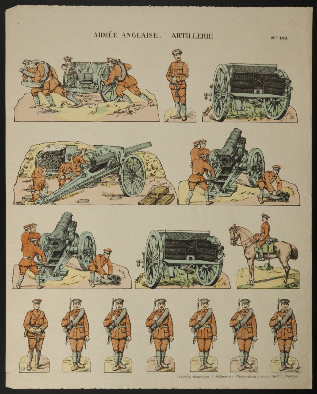 René Ackermann à compartiments (3) ARMEE ANGLAISE. ARTILLERIE Alsace, France 1908 1950.21.167 Photo