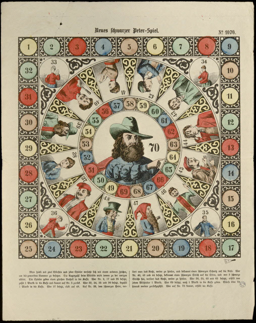 jeu de l'oie Neues Schnarler Peter-Spiel. 1950.21.56 Photo