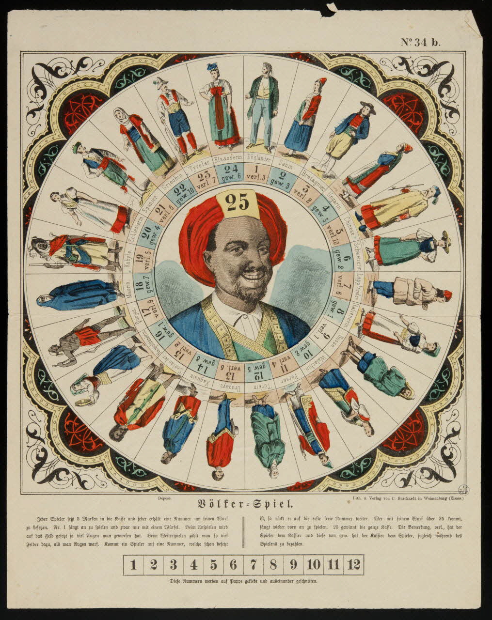 jeu Völker-Spiel. Alsace, France 1880-1888 1950.21.57 Photo