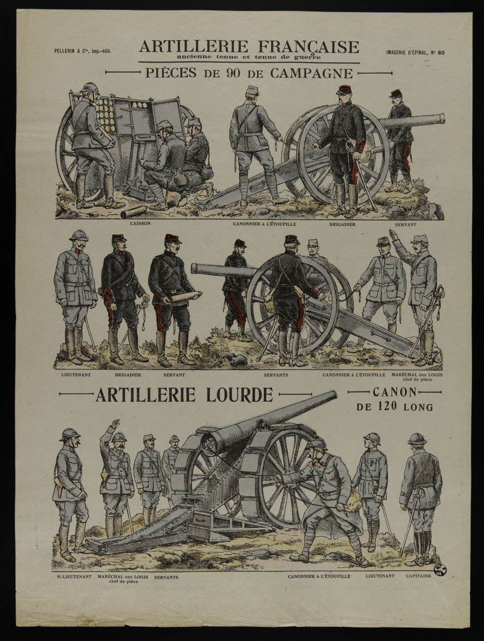 estampe ARTILLERIE FRANCAISE  ancienne tenue et tenue de guerre 1950.39.1806 Photo