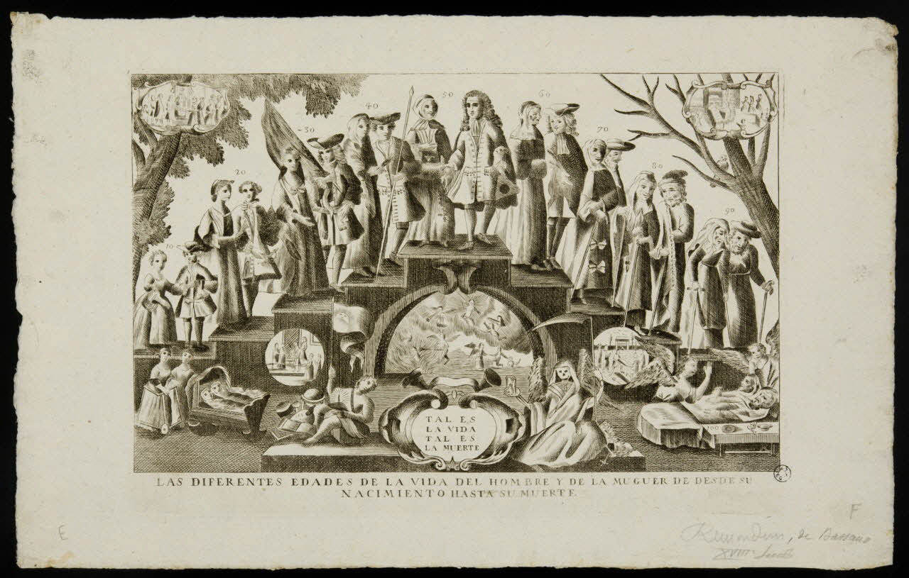 estampe LAS DIFERENTES EDADES DE LA VIDA DEL HOMBRE Y DE LA MUGUER DE DESDE SU  NACIMIENTO HASTA SU MUERTE 1950.39.2415 Photo