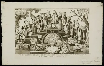 estampe LAS DIFERENTES EDADES DE LA VIDA DEL HOMBRE Y DE LA MUGUER DE DESDE SU  NACIMIENTO HASTA SU MUERTE 1950.39.2415 Photo