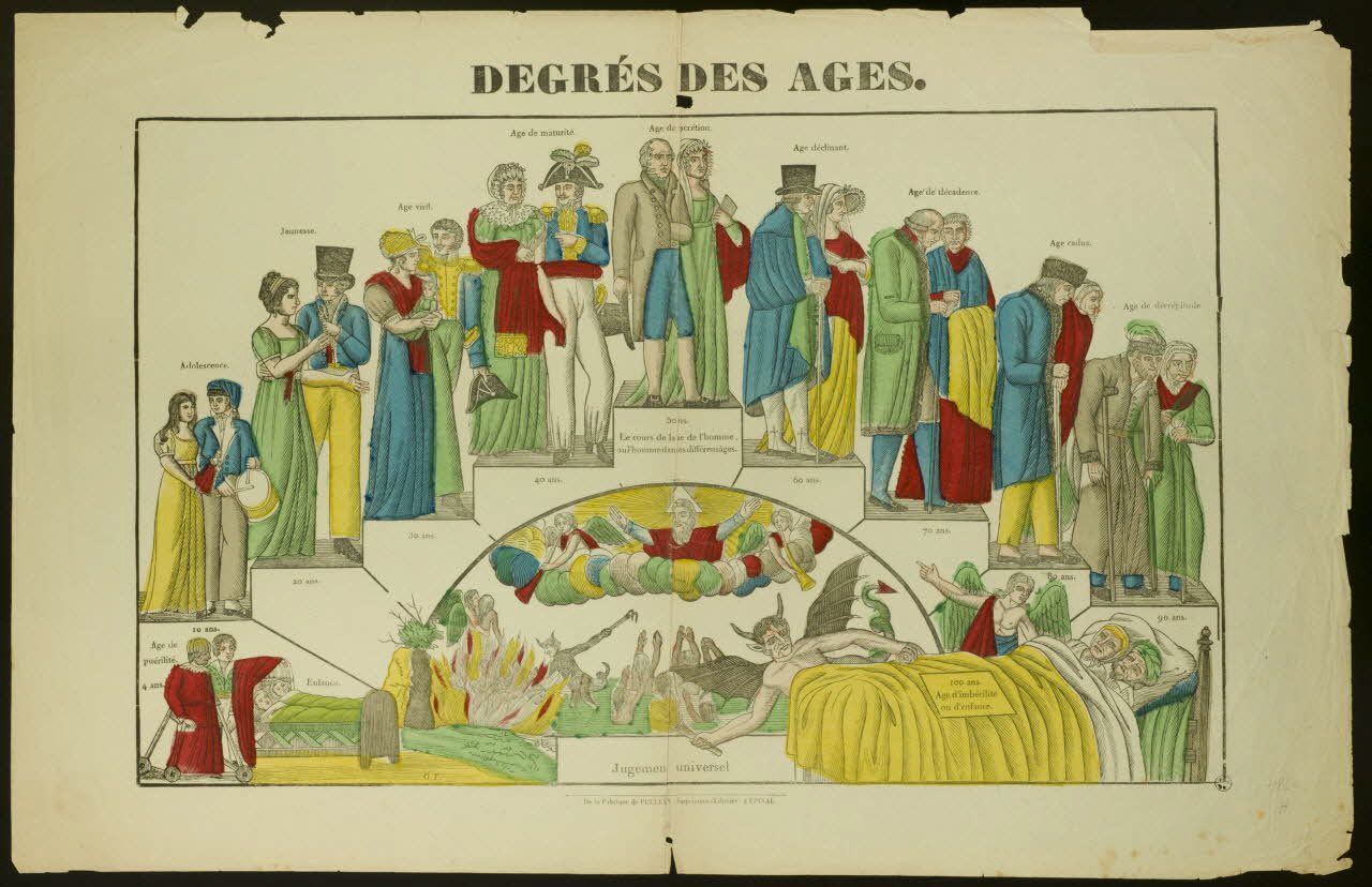 estampe DEGRES DES AGES. 1950.39.2470 Photo
