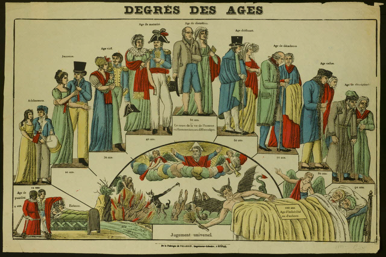 estampe DEGRES DES AGES 1950.39.2482 Photo