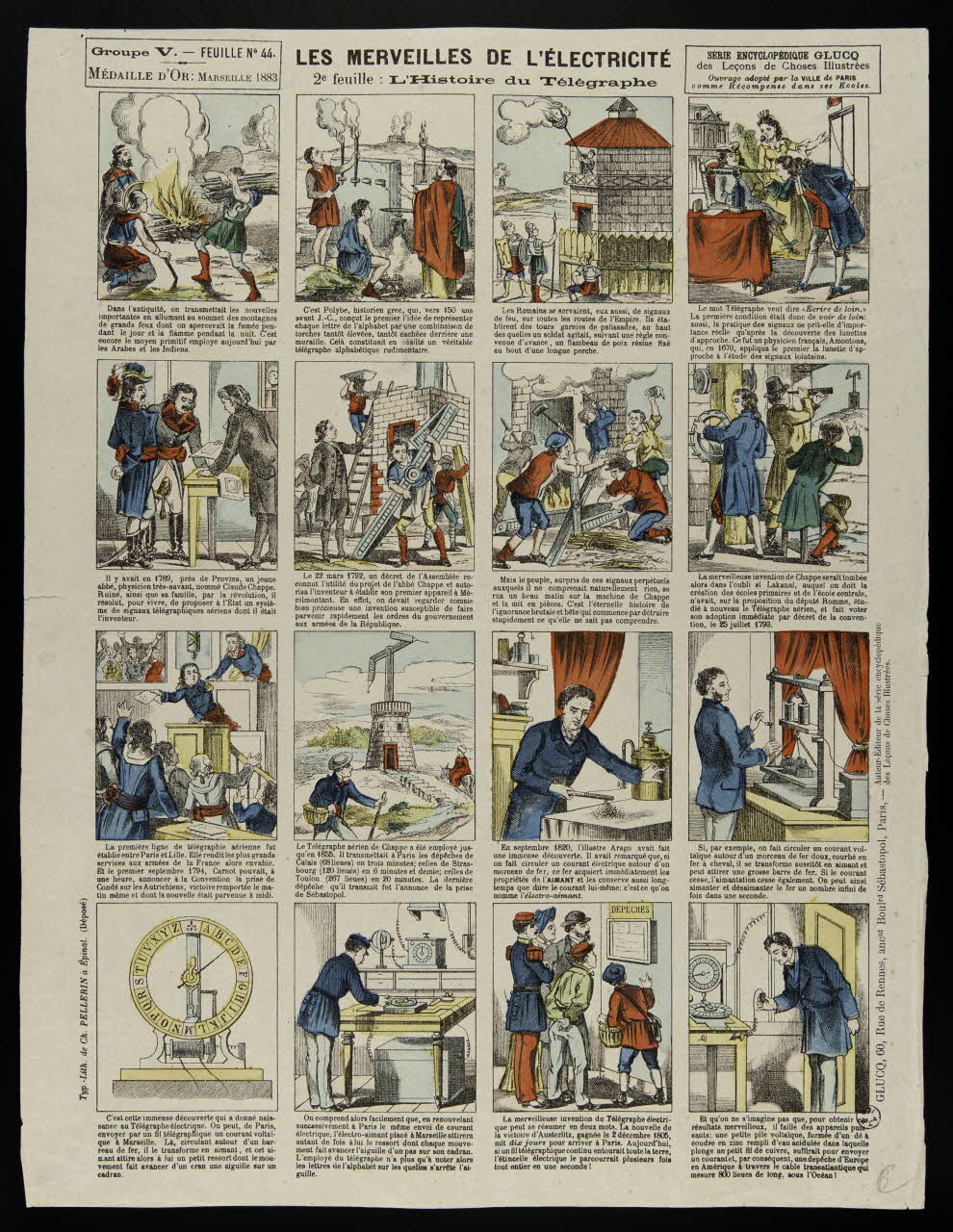 estampe LES MERVEILLES DE L'ELECTRICITE  2e feuille : L'Histoire du Télégraphe 1950.39.2593 Photo