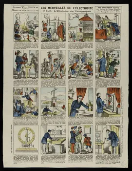 estampe LES MERVEILLES DE L'ELECTRICITE  2e feuille : L'Histoire du Télégraphe 1950.39.2593  Photo