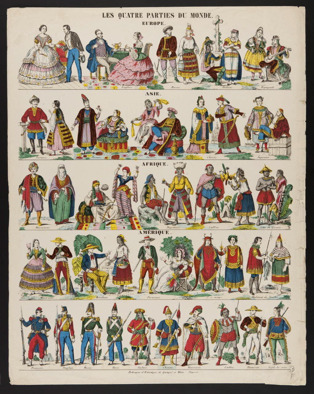 Charles Nicolas Gangel estampe LES QUATRE PARTIES DU MONDE.  EUROPE.  ASIE.  AFRIQUE.  AMERIQUE. Metz 1852-1858 1950.39.2729 Photo