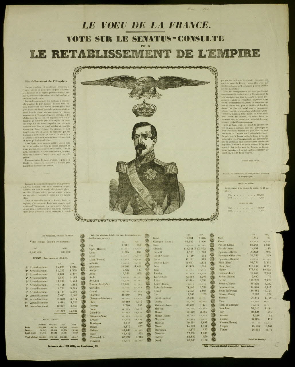 Beaulé estampe LE VOEU DE LA FRANCE. Ile-de-France, France 1852 1950.39.827 Photo