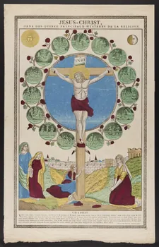 imagerie ancienne JESUS-CHRIST,  ORNE DES QUINZE PRINCIPAUX MYSTERES DE LA RELIGION. 1951.72.26 Photo