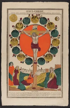 imagerie ancienne JESUS-CHRIST,  ORNE DES QUINZE PRINCIPAUX MYSTERES DE LA RELIGION. 1952.39.140 Photo