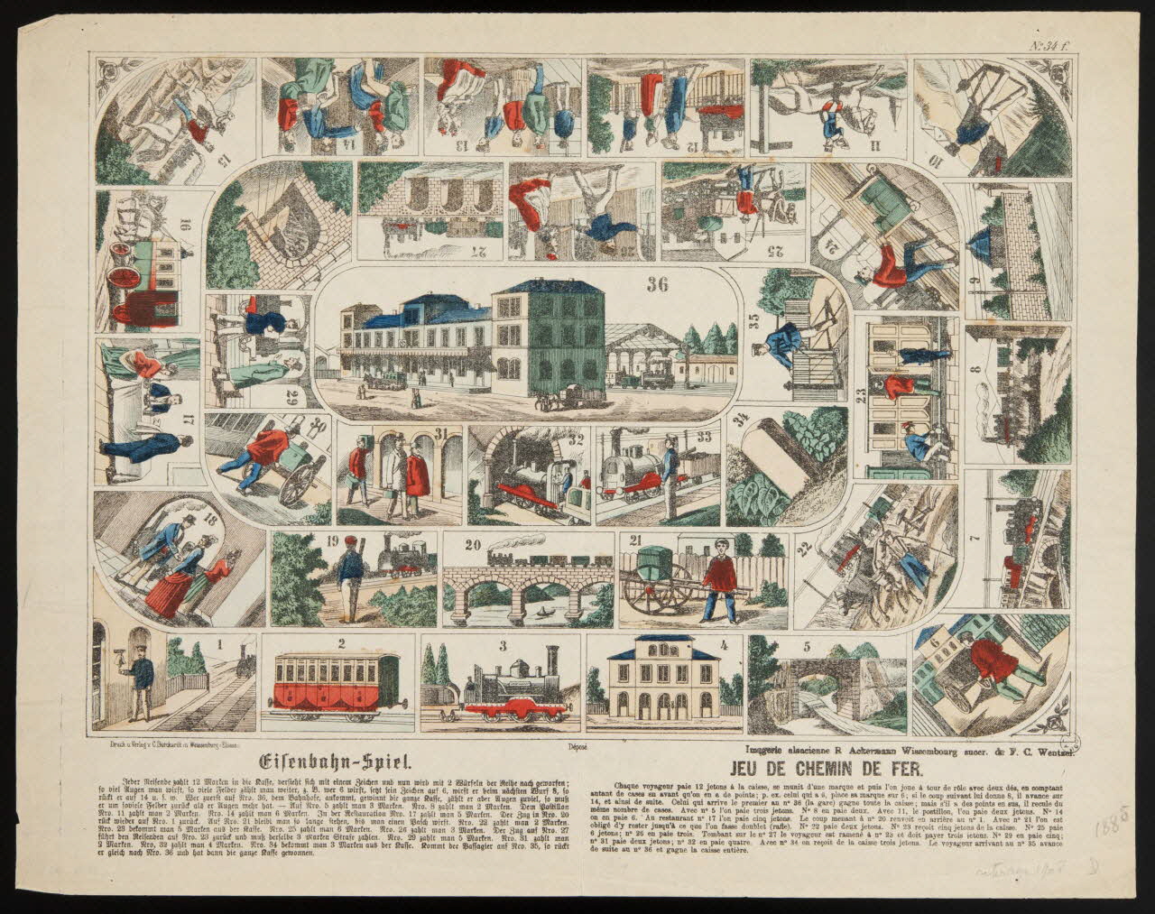 jeu de l'oie Tifenbahn-Spiel. JEU DE CHEMIN DE FER. 1952.39.203 Photo