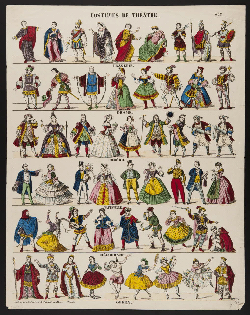 Charles Nicolas Gangel estampe COSTUMES DE THEÂTRE.  TRAGEDIE.  DRAME.  COMEDIE.  VAUDEVILLE.  MELODRAME.  OPERA. Metz 1852-1858 1952.39.311 Photo