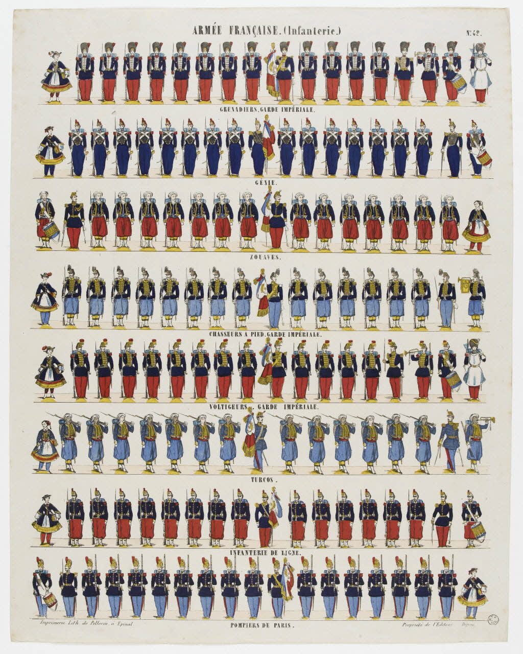 Pellerin à registres (8) ARMEE FRANCAISE. (Infanterie.) Lorraine, France 1861 1953.86.2733 Photo RMN-Grand Palais (Mucem)