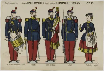 Pinot et Sagaire estampe Nouveau FUSIL CHASSEPOT, & Nouvel uniforme de L'INFANTERIE FRANCAISE. Lorraine, France 1868-1872 1953.86.2291 Photo RMN-Grand Palais (Mucem)