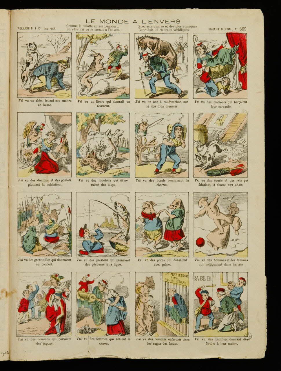 album LE MONDE A L'ENVERS 1953.41.175 Photo