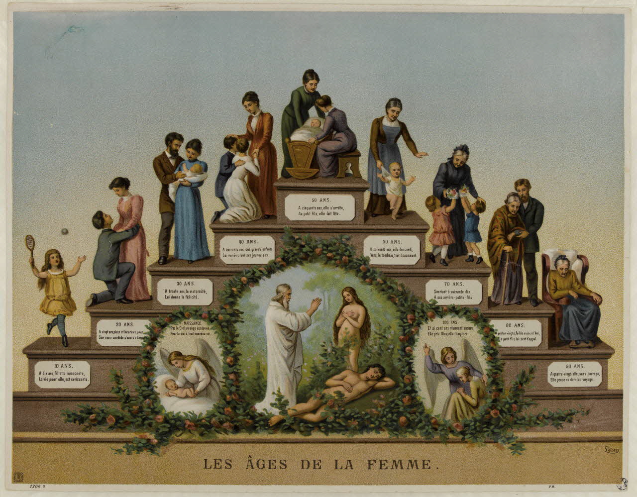 pendant LES AGES DE LA FEMME. 1944.10.8 Photo RMN-Grand Palais (Mucem)/ Franck Raux