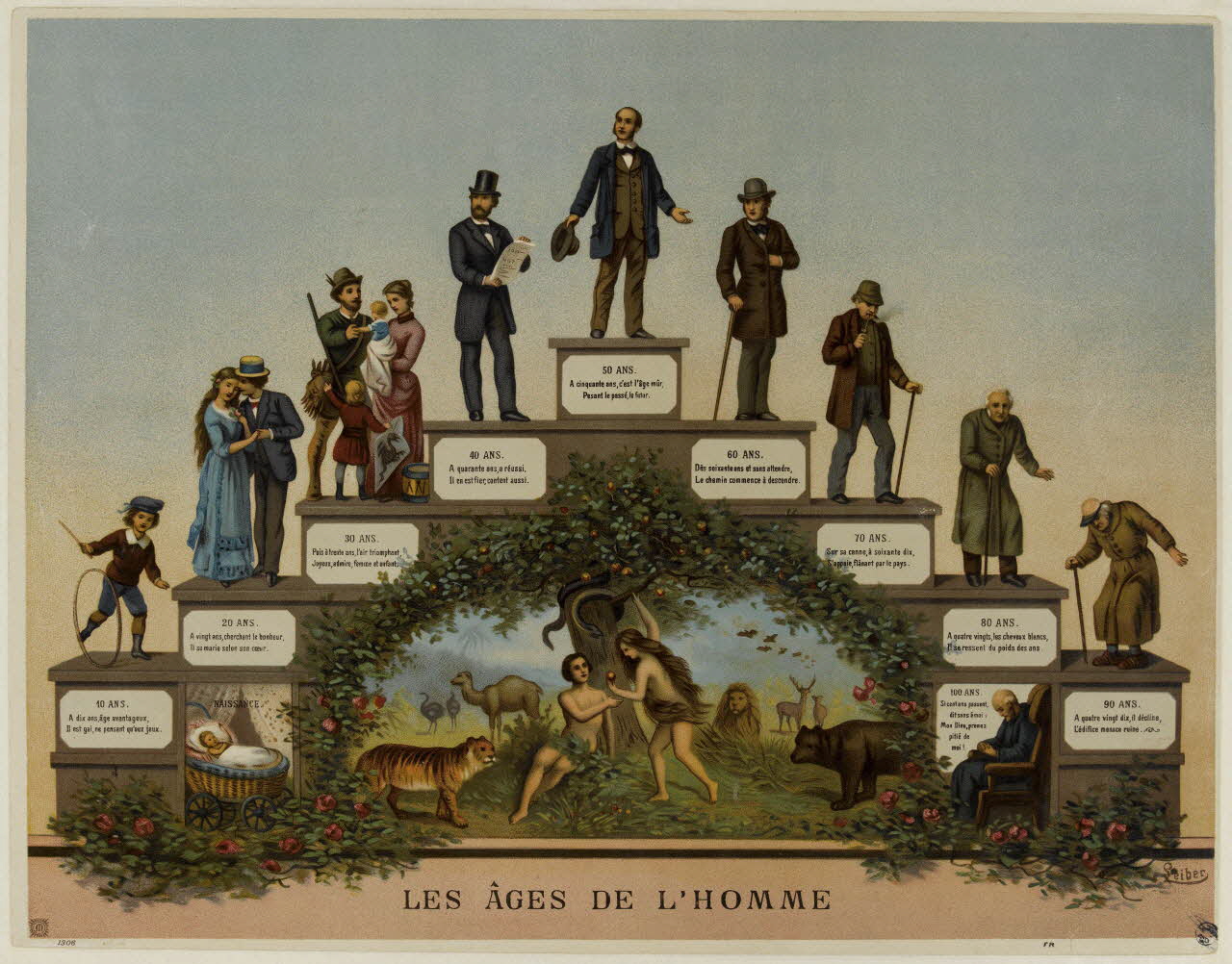 pendant LES AGES DE L'HOMME 1944.10.7 Photo RMN-Grand Palais (Mucem)/ Franck Raux