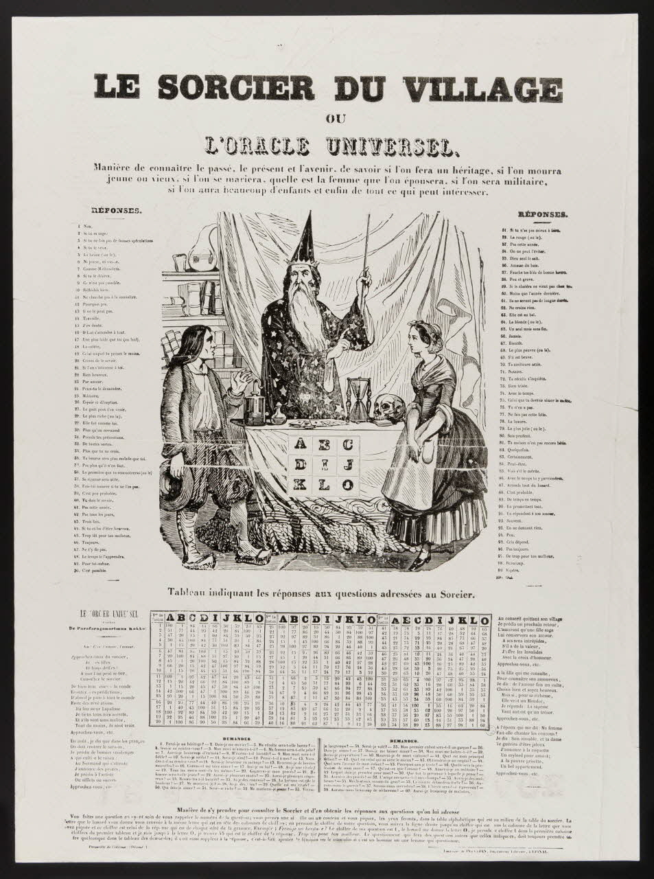 estampe LE SORCIER DU VILLAGE  OU  L'ORACLE UNIVERSEL. 1953.86.4407 Photo