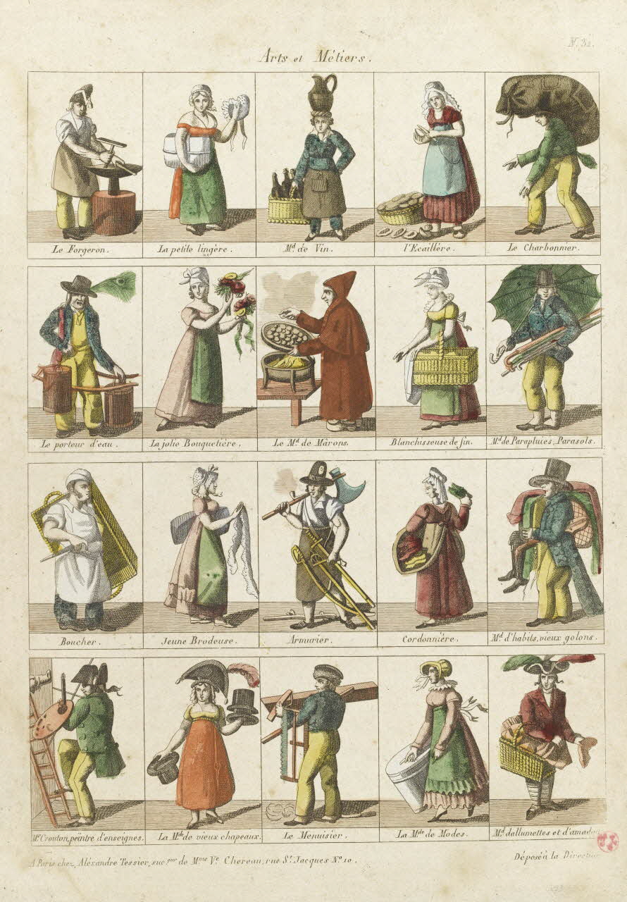 Tessier Alexandre imagerie ancienne ARTS ET METIERS. Paris 1819-1821 1938.6.102 Photo RMN-Grand Palais (Mucem)