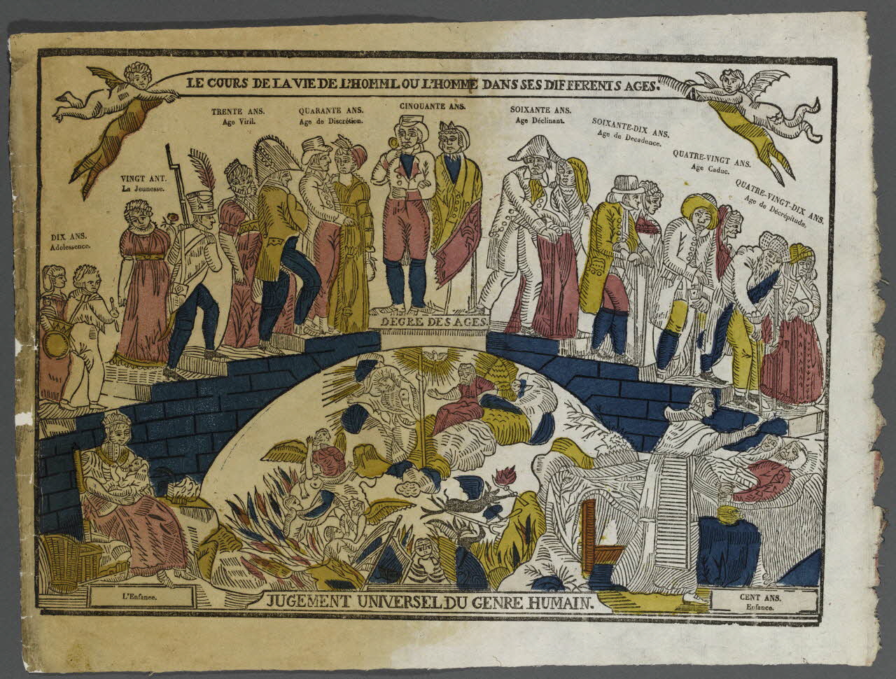 imagerie ancienne LE COURS DE LA VIE DE L'HOMME OU L'HOMME DANS SES DIFFERENTS AGES. 1995.14.66 Photo RMN-Grand Palais (Mucem)