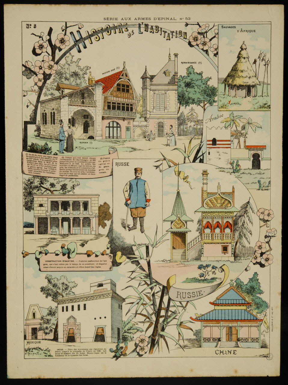 Tempestini P. ; Pellerin estampe N° 5  HISTOIRE DE L'HABITATION Lorraine, France 1889 1953.86.4804 Photo