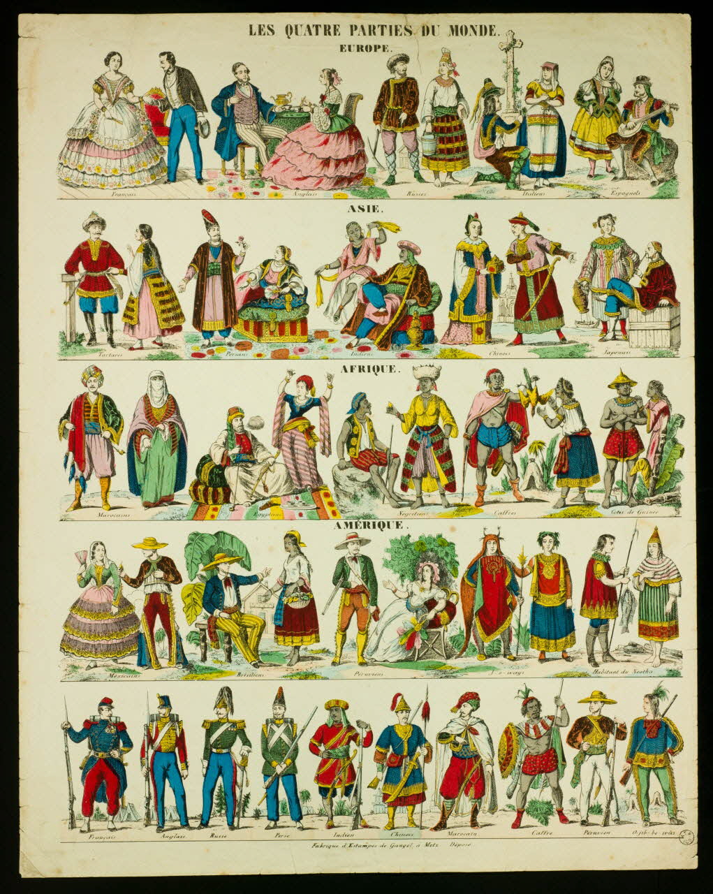 Charles Nicolas Gangel estampe LES QUATRES PARTIES DU MONDE. Metz 1852-1858 1953.86.4901 Photo