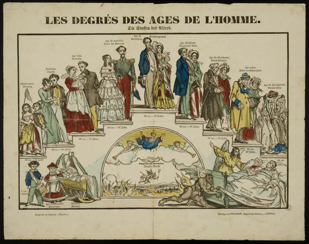 estampe LES DEGRES DES AGES DE L'HOMME. 1953.86.5069 Photo