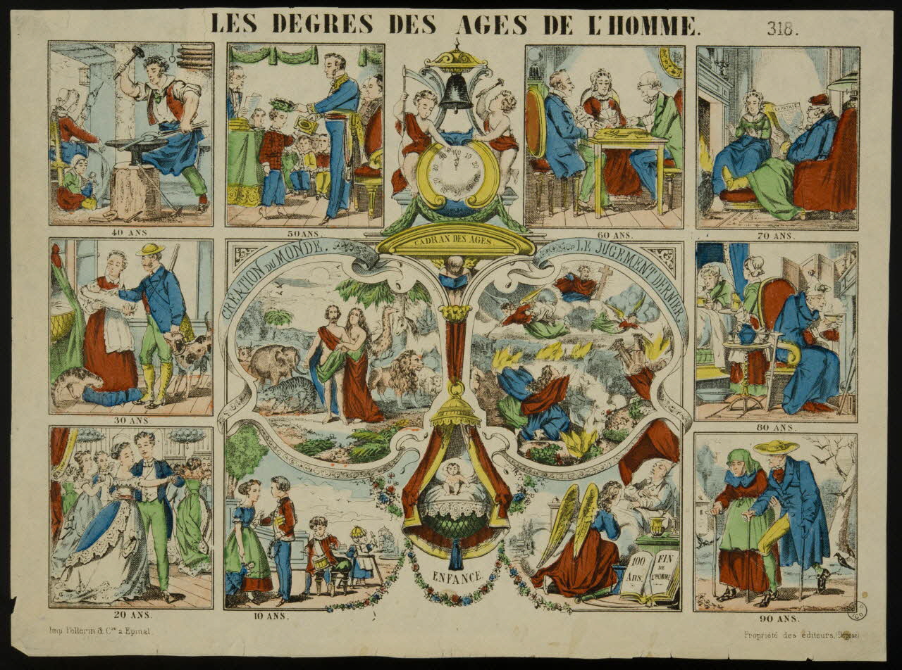 estampe LES DEGRES DES AGES DE L'HOMME. 1953.86.5070 Photo