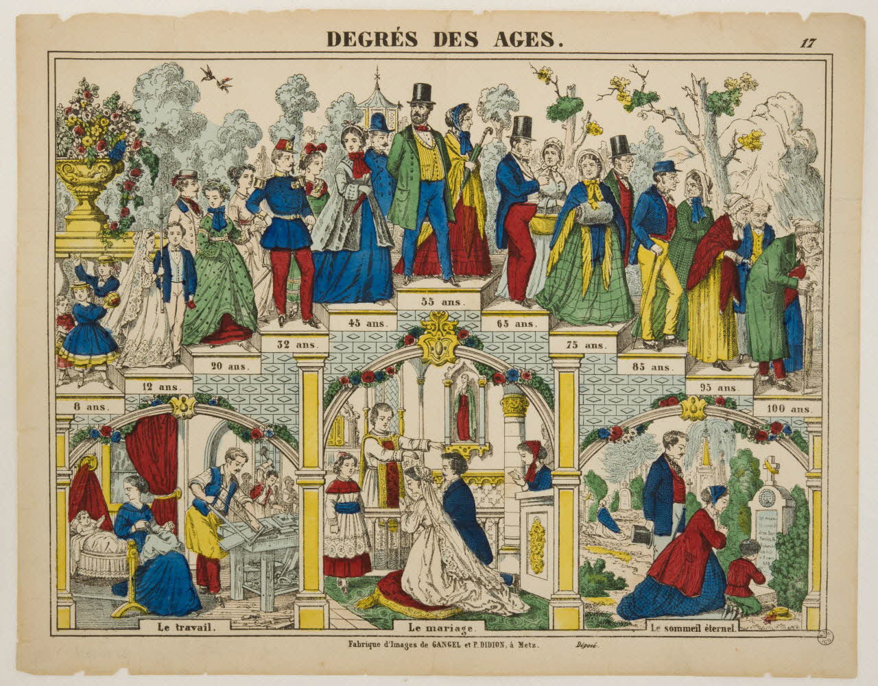 estampe DEGRES DES AGES. 1953.86.5073 Photo