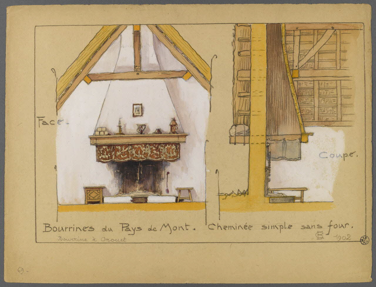 Emile Boutin dessin Bourrines du Pays de Mont. Cheminée simple sans four. Vendée 1902 1942.2.42 Photo RMN-Grand Palais (Mucem)/ Franck Raux