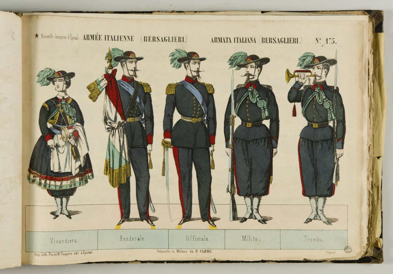 album ARMEE ITALIENNE (BERSAGLIERI.) 1953.86.5558 Photo